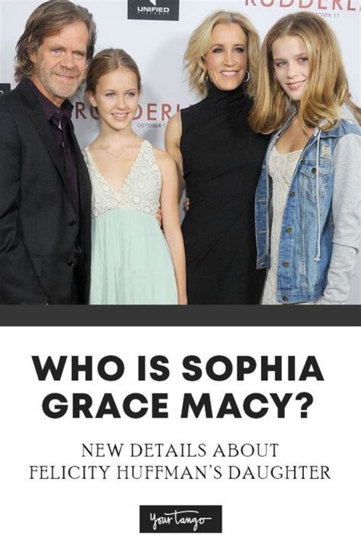 All About Sophia Grace Macy! Age, Net Worth, Relationship, Career