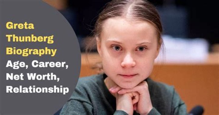 Greta Thunberg | Bio, Age, Net Worth, Relationship, Career