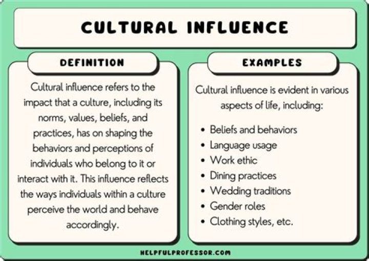 how does culture affect the way we think