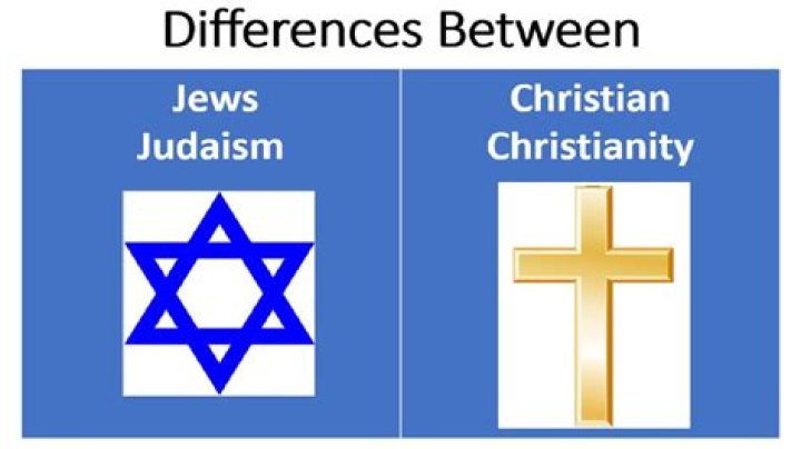 Is Brian Harman Jewish Or Christian | Religion Ethnicity And Origin