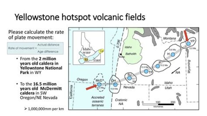 what are the coordinates of the yellowstone hotspot