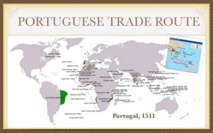 what is a trading post empire